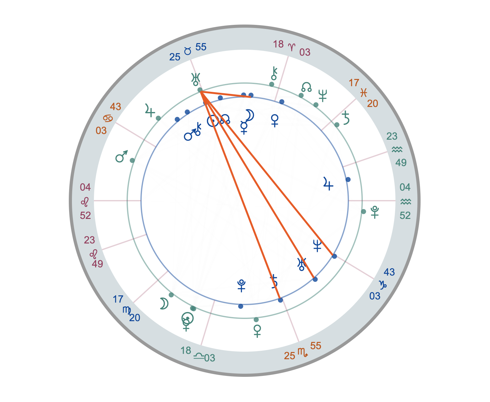 October 2024 announcement