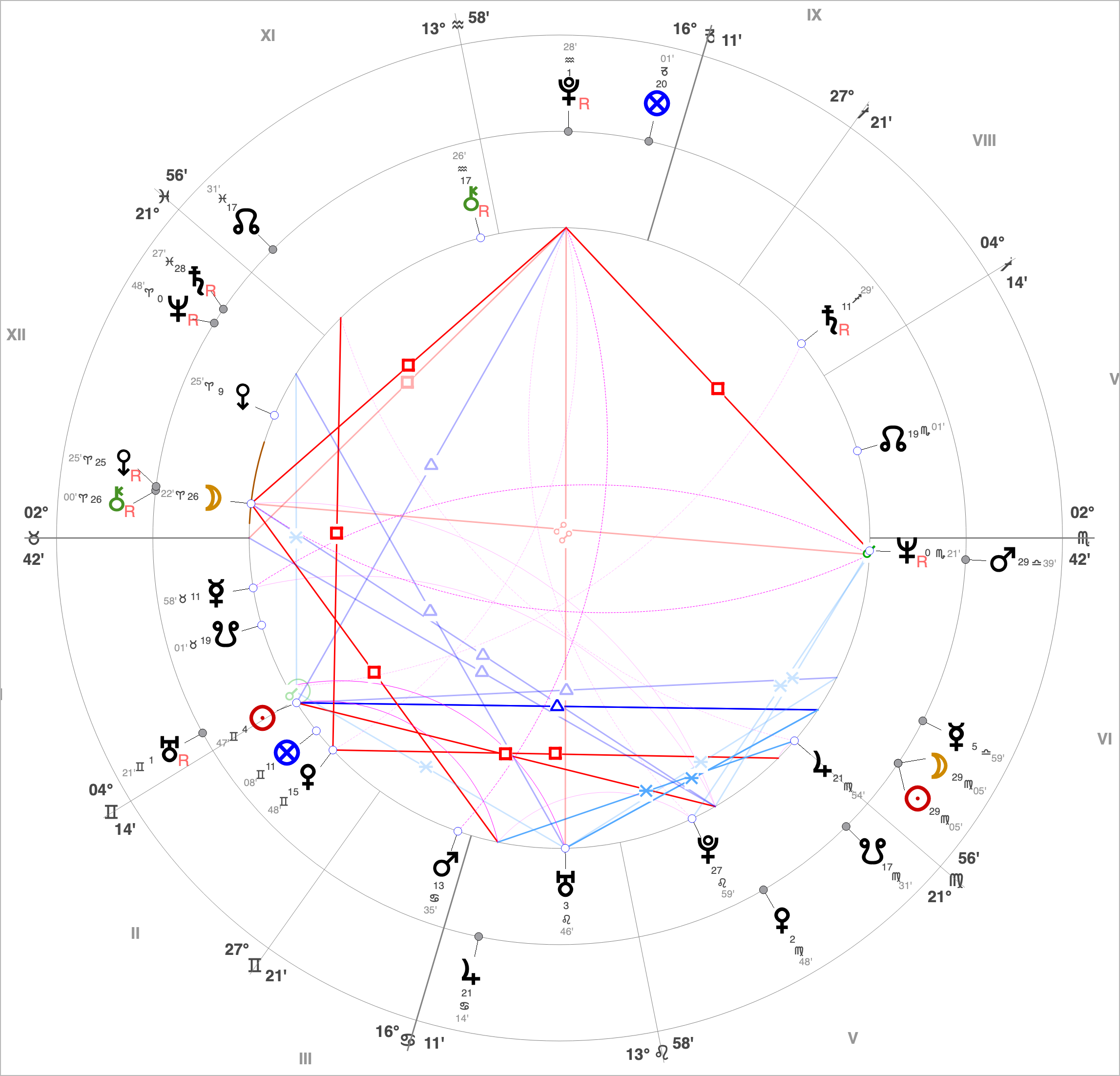 September 2025 Eclipse