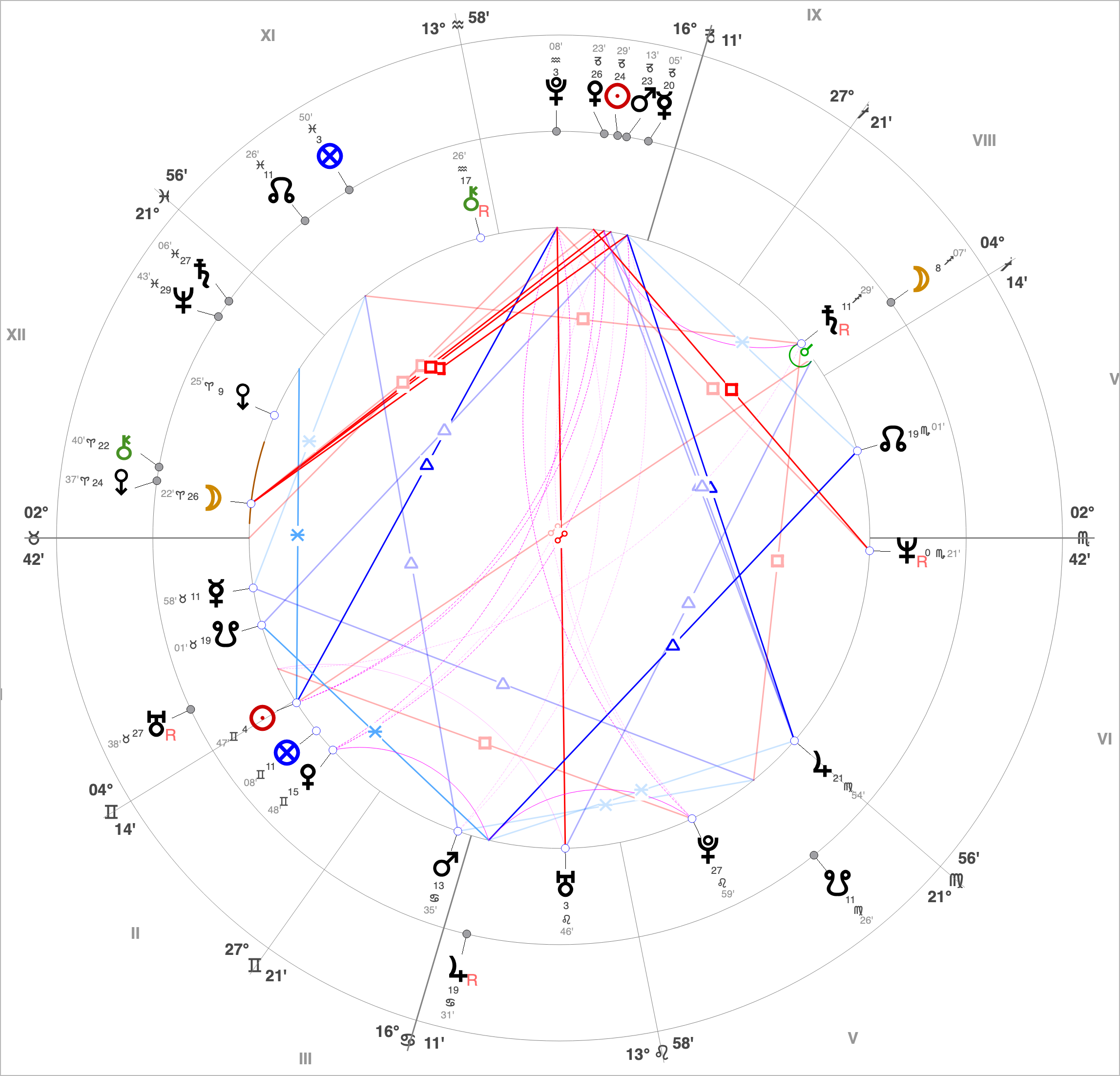 January 2026 resignation